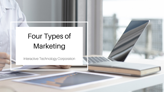 Four Types Of Marketing Interactive Technology Corporation